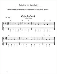 Tunes And Techniques - Cripple Creek, image 3