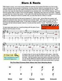 Method For Beginning Mountain Dulcimer, image 3