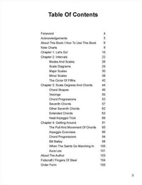 Method For Chromatic Mountain Dulcimer, image 2