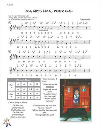 Pig In A Pen (And Other Fiddle Ditties For Galax Dulcimer), image 5