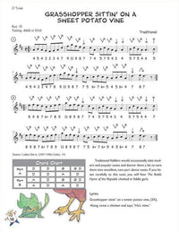 Pig In A Pen (And Other Fiddle Ditties For Galax Dulcimer), image 7