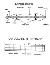 Baker's Dozen #9: My First Dulcimer Book, image 3
