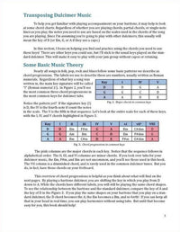 Baritone Dulcimer Jam Book, image 3